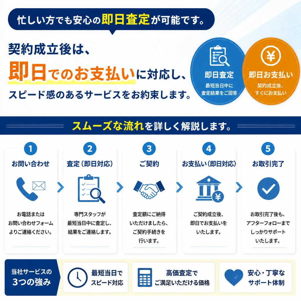 即日査定のご案内