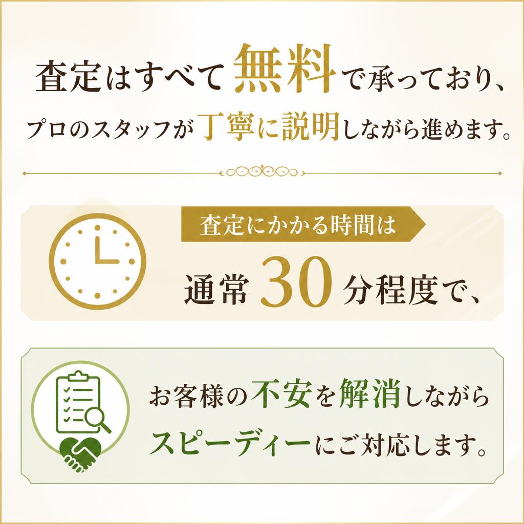 わかりやすい査定の流れ